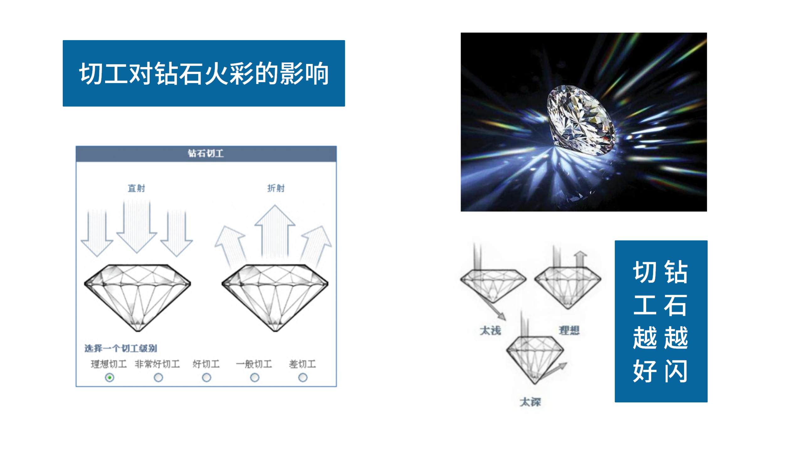 每个人都是璀璨的星辰